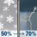 Today: Chance Rain And Snow then Showers And Thunderstorms Likely